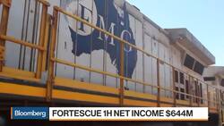 Fortescue’s CEO on Earnings, Interim Dividend, Iron Bridge Project, China News Clip