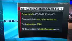 Airbus Tops Boeing in Winner-Takes-All Air France Deal News Clip