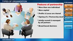 Types of Organizations Instructional Video