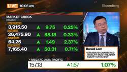 Fed Likely to Pause at 5.25%, Says StanChart's Lam News Clip