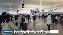 Qontigo's d'Assier on Market Risks Amid Coronavirus News Clip