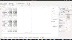 Power BI Masterclass - DAX How to Get Different Formatting in the Same Column in Power BI Instructional Video