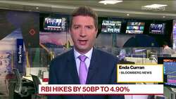 RBI Hikes Rates by 50-Basis Points to 4.90% News Clip