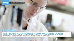 Newsy's Latest Health News News Clip