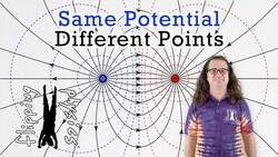 Equipotential Surfaces and Isolines Instructional Video