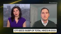 Citi Sees 50 Basis Point Fed Hike for March: Hollenhorst News Clip