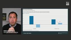 Sustainability and the Cost of Capital Instructional Video