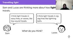 How light travels Instructional Video