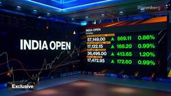 Ruchi Soya's Asthana On India's Edible Oil Industry Outlook News Clip