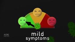 Explaining coronavirus to kids News Clip