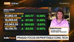 Alder Capital's Rakhi Prasad on India Markets News Clip