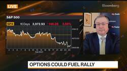 VIX at Equilibrium Level: Interactive Brokers' Sosnick News Clip