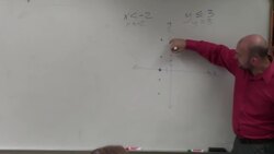 Solve a system of inequalities with vertical and horizontal lines Instructional Video