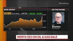 Caterpillar to Buy Weir Group Oil & Gas Unit News Clip