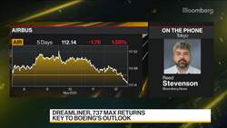 Airbus Gets 255 Jet Mega-Order at Dubai Airshow News Clip