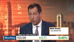 Economic Impact of Mini Trade Deal Is Quite Limited, Says AIA Group’s CIO News Clip