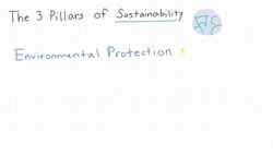 Overview Instructional Video