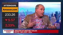 Amazon Results Are a 'Sandbag Special,' Wedbush's Ives Says News Clip