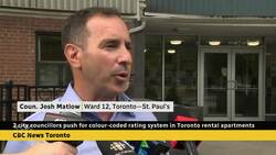 Should Toronto rentals have labels to show how safe they are?  Instructional Video