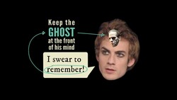 Hamlet 1.5 Discussion: "Remember Me" Instructional Video