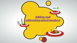 Adding and Subtracting Mixed Numbers Instructional Video