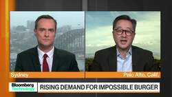 Impossible Foods CFO: Coronavirus Has Had No Material Impact News Clip