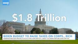 Here's What's In Pres. Biden's Budget And How He Plans To Pay For It News Clip