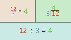 Dividing Rational Numbers Instructional Video