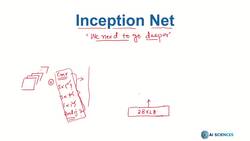 Data Science and Machine Learning (Theory and Projects) A to Z - Classical CNNs: InceptionNet Instructional Video