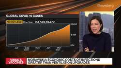 The Risks of Covid-19 Airborne Transmissions News Clip