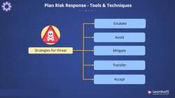 PMP Certification Training - Plan Risk Responses Instructional Video