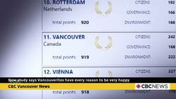 New study says Vancouverites have every reason to be very happy News Clip