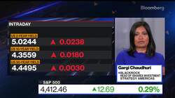 Very Front End of Curve Is Yield of Dreams: BlackRock News Clip