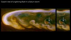 What did NASA's Cassini hear around Saturn? Instructional Video
