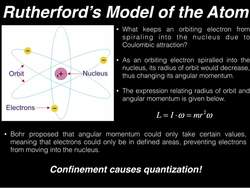 Quantum Mechanics | The Bohr Model of the Atom Instructional Video