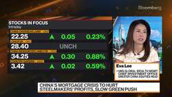 UBS Global Wealth Management Is 'Constructive' on China Earnings Growth News Clip