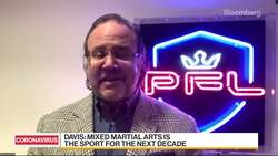 Professional Fighters League to Begin 2021 Season in April News Clip