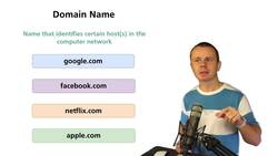 World of Computer Networking Your CCNA start - Domain Name Instructional Video