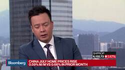 Making Sense of China’s Property Market News Clip