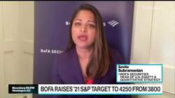 BofA’s Subramanian Sees Risks While Boosting 2021 S&P Target News Clip