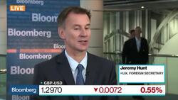 May Won’t Agree to Brexit Deal With Irish Sea Border, U.K.'s Hunt Says News Clip