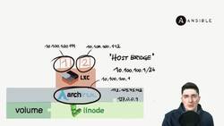 Real-World DevOps Project From Start to Finish - Essentials - Network Bridge Instructional Video