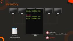 Ansible for the Absolute Beginner - Ansible Inventory Instructional Video