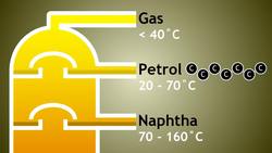 Crude Oil Fractions & Their Uses Instructional Video