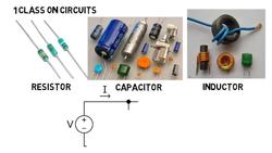 What does a Physics major do? (Part 1 Curriculum and Subfields) Instructional Video
