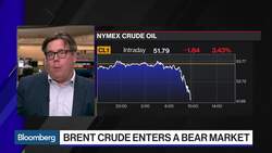 Brent Crude's Slide Deepens on Trade War Demand Concerns News Clip