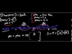 pH 2 Instructional Video