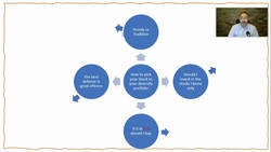 Portfolio Diversification Instructional Video