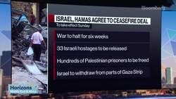Israel-Hamas Ceasefire Deal: What Comes Next? News Clip