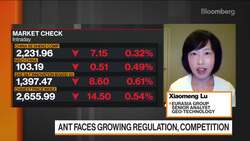 Ant IPO: The Risks to Watch News Clip